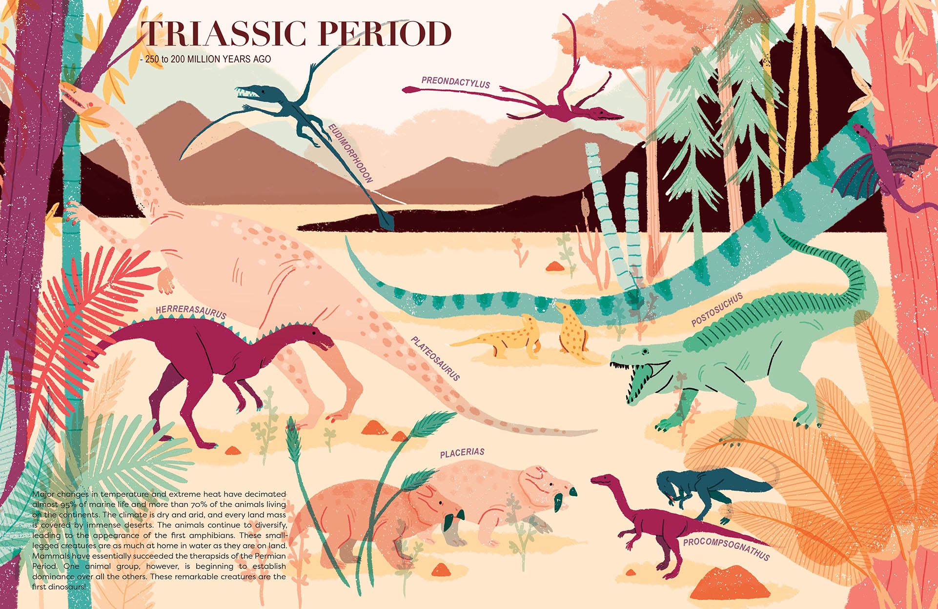 The Triassic spread from Brief History of Life on Earth by Clémence Dupont